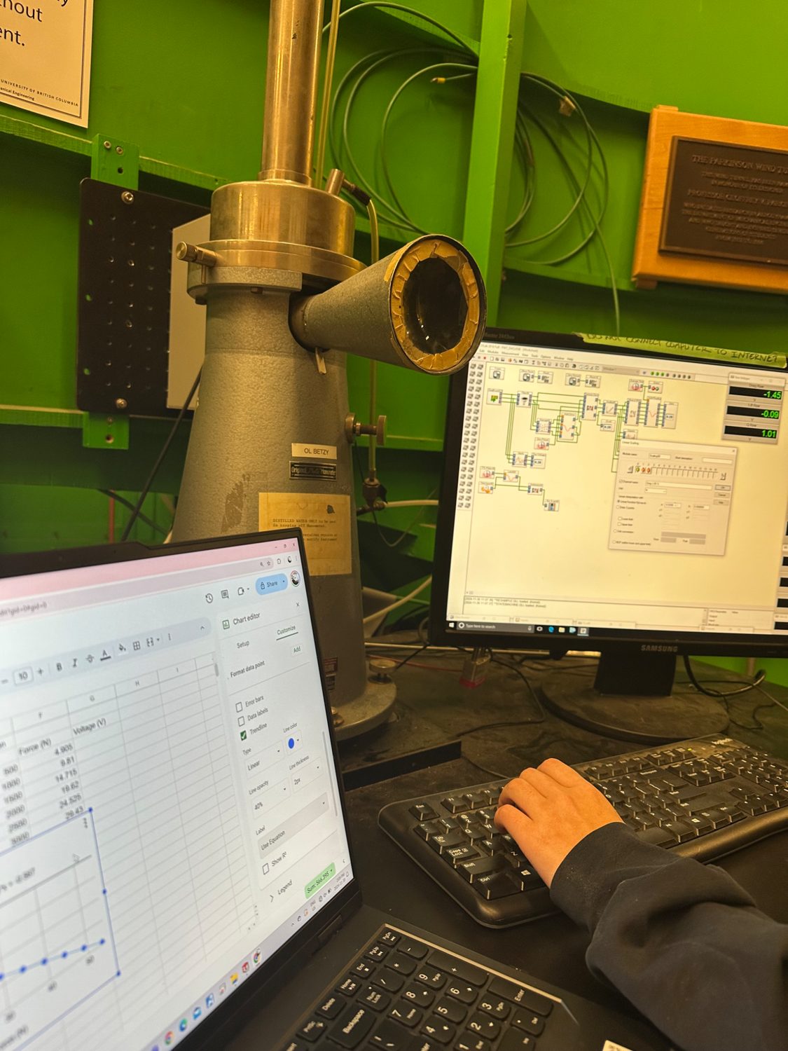 Wind tunnel testing equipment